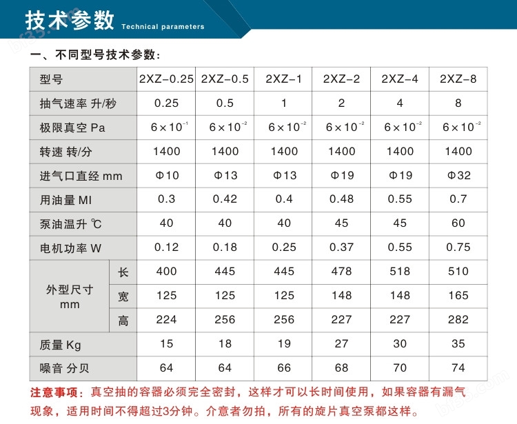 2xz系列性能参数表.jpg