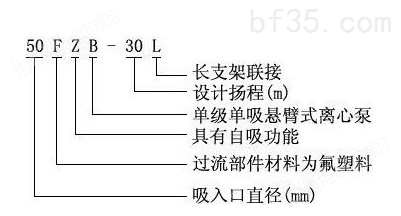 fzb型号意义.png